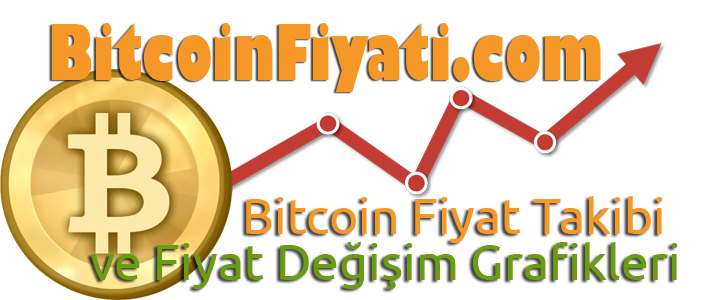 0 0015 btc kac tl cmc markets forex leverage in usa